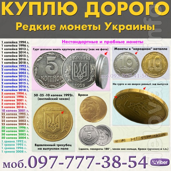 Куплю монеты обиходные и юбилейные СССР, Украины, царской России, мон