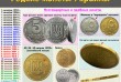 Куплю монеты обиходные и юбилейные СССР, Украины, царской России, мон