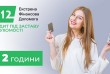 Потребительские кредиты под залог недвижимости в Киеве. Кредит от час