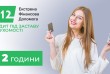 Кредит у Києві під заставу майна без довідок та поручителів.