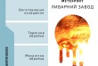 Повний комплекс послуг з механічної та термічної обробки виробів