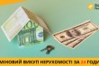 Швидкий викуп комерційної нерухомості в Києві та області.