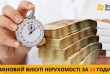 Купимо квартиру з боргами в Києві за 1 день.