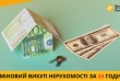Часто буває, що нерухомість неможливо швидко продати через борги, аре