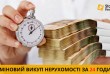 Терміновий викуп нерухомості без ріелторів — швидко і вигідно.