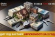 Фінансова компанія Status Finance пропонує просте і сучасне рішення —
